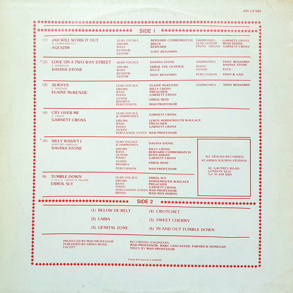 back - Various Artists - Genital Zone