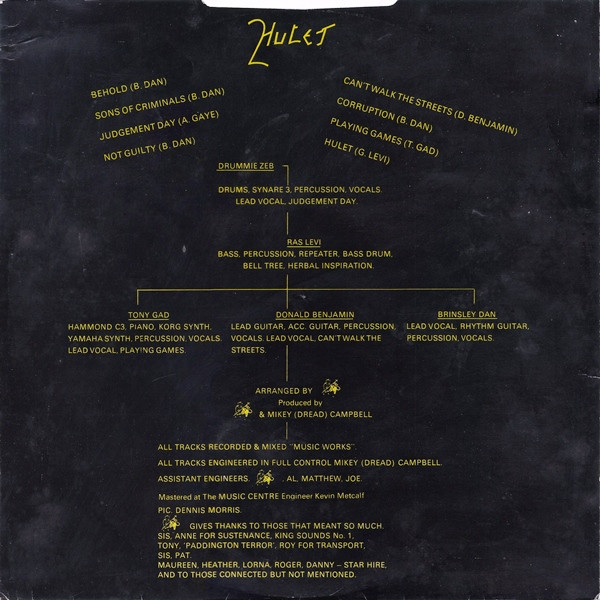 inner - Aswad - Hulet