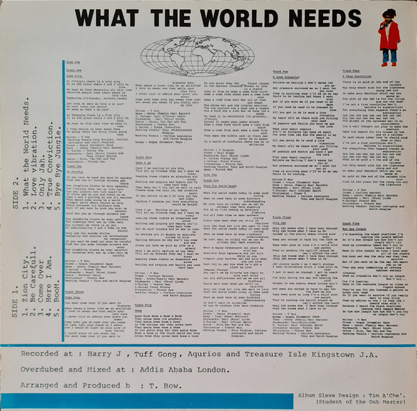 back - Keith Douglas - What The World Needs