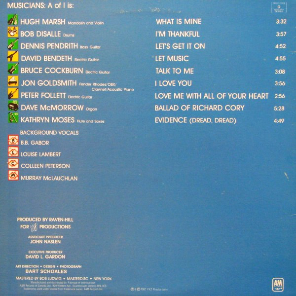back - Leroy Sibbles - Evidence