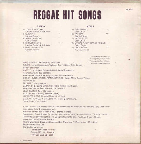 back - Various Artists - Reggae Hits Songs