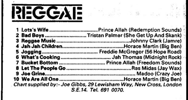 Reggae charts 19/04/80