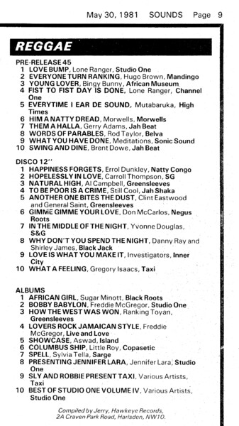 Reggae charts in Sounds dated May 30, 1981...