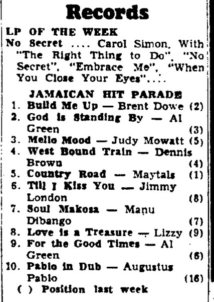 Jamaican Hit Parade - The Sunday Gleaner - August 19, 1973...