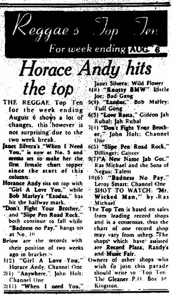 The Jamaica Reggae Top Ten as listed in The Daily Gleaner dated August 11, 1977...