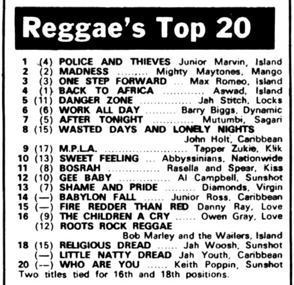 Reggae's Top 20 as listed in Melody Maker dated July 31, 1976...