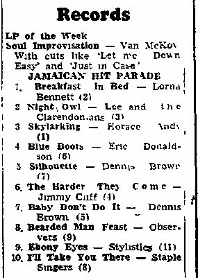 Jamaican Hit Parade in The Sunday Gleaner dated September 3, 1972...