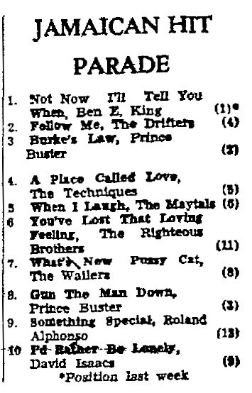 JAMAICAN HIT PARADE in The Sunday Gleaner - October 3, 1965...