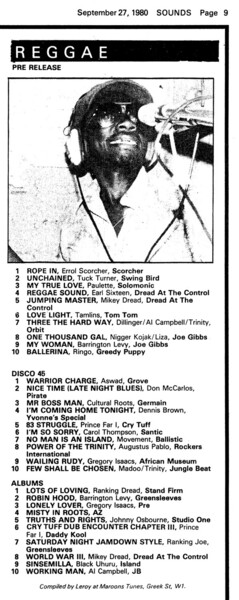 REGGAE CHARTS in Sounds - September 27, 1980...